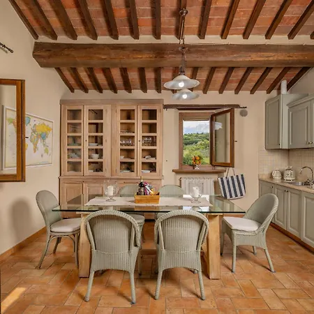 Montebella Countryside Retreat In * Montepulciano